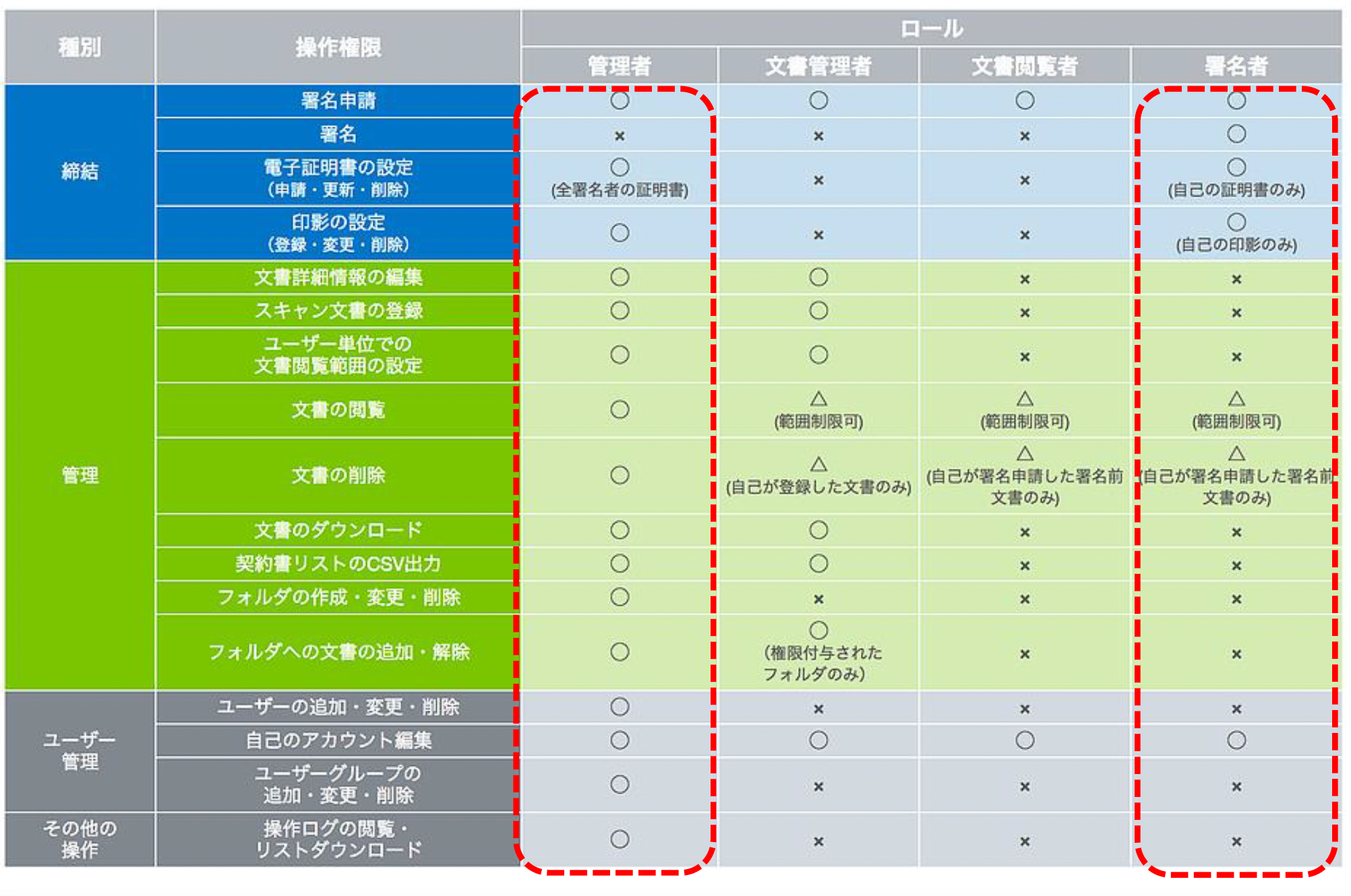 スクリーンショット 2022-02-03 20.05.15.png
